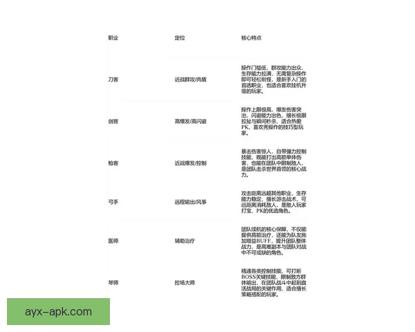 爱游戏官网全面解析：最热游戏资讯攻略与玩家社区互动平台