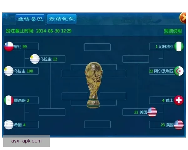 世界杯精彩竞猜比分平台实时预测与赛果分析攻略