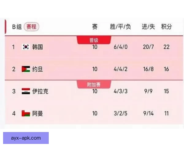 美加墨世界杯精彩竞猜平台权威信息与赛事分析指南