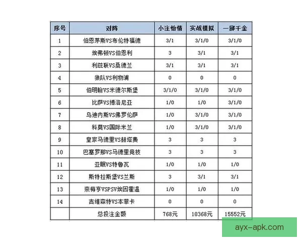 世界杯赛事竞猜数据分析与预测模型探讨助力精准投注策略优化