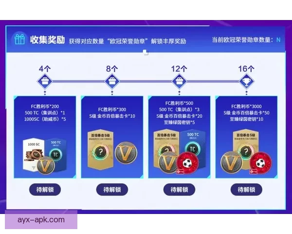 世界杯精彩竞猜活动，签到即可领取专属丰厚奖励