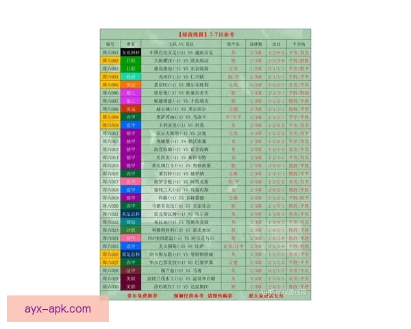 世界杯足球竞猜投注攻略全面解析助你轻松预测比赛结果赢得丰厚奖金