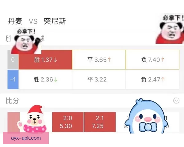 世界杯足球竞猜赔率分析与预测，助你洞察投注机会与赛事走势